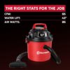 Vacmaster 2.5-Gallon* 2 Peak HP Wall Mountable Wet/Dry Vacuum – VOM205P 1101 Vacmaster 2.5-Gallon* 2 Peak HP Wall Mountable Wet/Dry Vacuum – VOM205P 1101