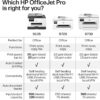 HP OfficeJet Pro 9720 Wide-Format Wireless All-in-One Color Inkjet Printer, Print, scan, Copy, fax up to 11x17, ADF, Duplex Printing Best-for-Office, 3 Month Trial of Instant Ink Included (C2XF9A)