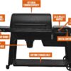 Traeger Grills Woodridge Pro Electric Wood Pellet Grill and Smoker, 970 Sq. In., Outdoor Pellet Smoker Grill with Digital Sensor and Side Shelf, Wi-FIRE Technology, Super Smoke Mode, Black, TFB97JLH