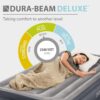 INTEX 64131ED Dura-Beam Plus Deluxe Pillow: Fiber-Tech – Twin Size – Built-in Electric Pump – 16.5in Bed Height – 300lb Weight Capacity