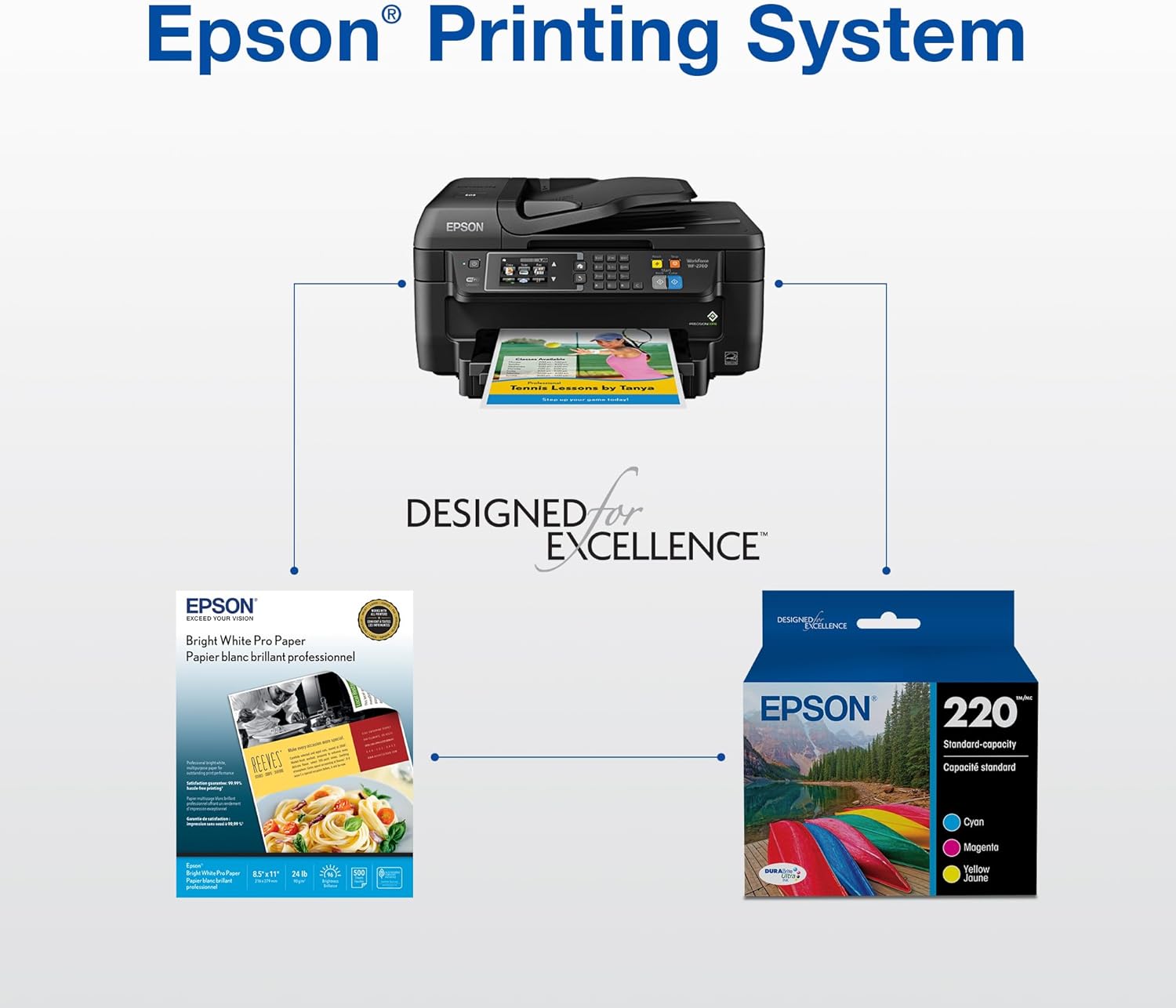 71KjcY8j7FL._AC_SL1500_.jpg EPSON 220 DURABrite Ultra Ink High Capacity Black & Standard Color Cartridge Combo Pack Works with WorkForce WF-2630,2650, 2660, 2750, 2760 and Expression XP-320,420, 424
