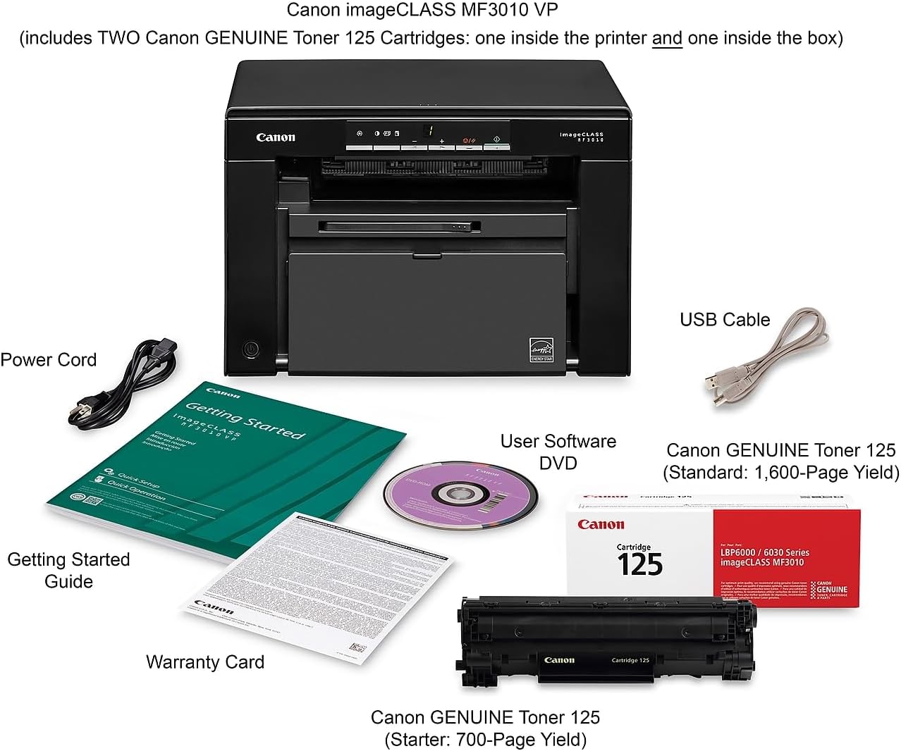 71N7gZbZujL._AC_SL1500_.jpg Canon imageCLASS MF3010 VP - Wired Monochrome Multifunction Laser Printer with Scanner, Copier, USB Cable Included, Up To 2,300 Page Toner Yield in Box, 19 PPM, Black