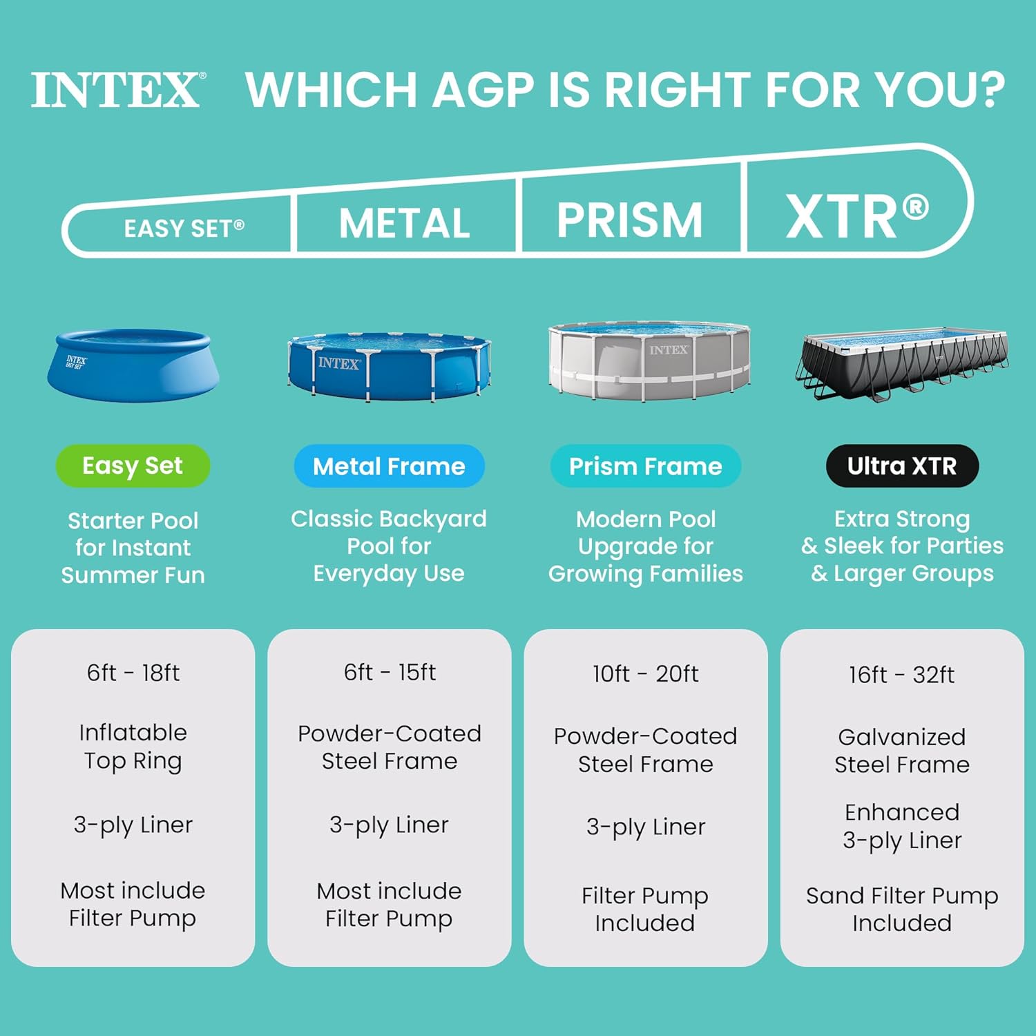 Intex Prism Frame Round Above Ground Outdoor Swimming Pool Set with Filter Pump, Ladder, Ground Cloth, and Pool Cover, Greywood Intex Prism Frame Round Above Ground Outdoor Swimming Pool Set with Filter Pump, Ladder, Ground Cloth, and Pool Cover, Greywood - Image 8