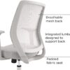 Staples Ergonomic Task Chair, Mesh, Gray