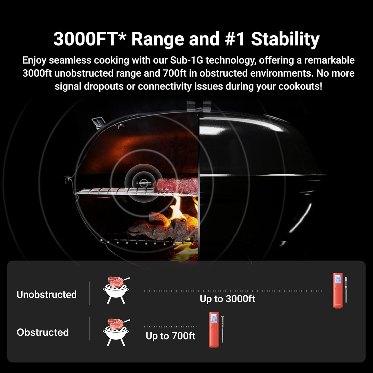 ThermoMaven Smart Bluetooth Wireless Meat Thermometer, 10X Enhanced Sub-1G Signal and Stability, Standalone Display Base, Certified Accuracy ±0.5°F, WiFi Unlimited Range for BBQ, Oven, Smoker, Grill ThermoMaven Smart Bluetooth Wireless Meat Thermometer, 10X Enhanced Sub-1G Signal and Stability, Standalone Display Base, Certified Accuracy ±0.5°F, WiFi Unlimited Range for BBQ, Oven, Smoker, Grill - Image 3
