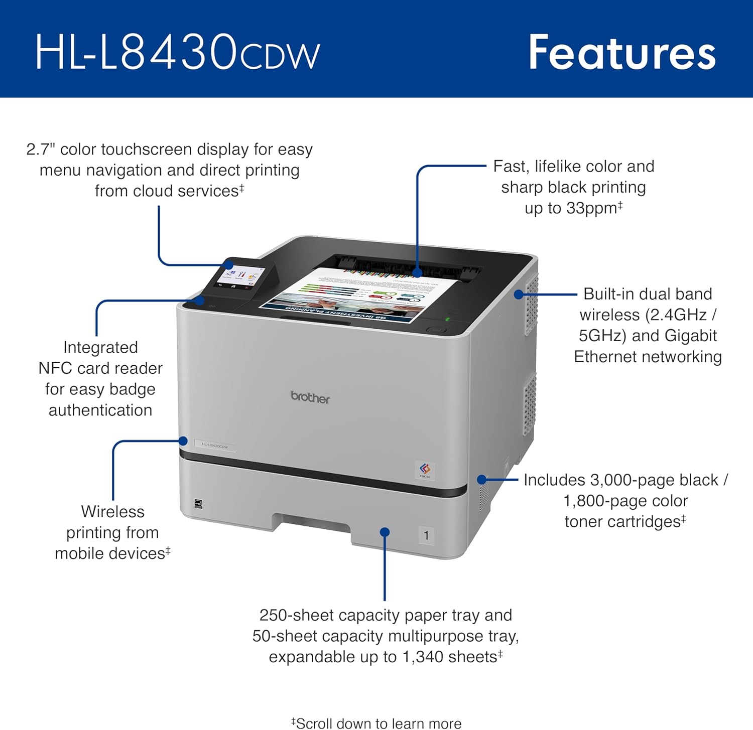 71Vix2kE1LL._AC_SL1500_.jpg Brother HL-L8430CDW Business Color Laser Printer with Low-Cost Printing and Wireless Networking