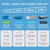 Intex Easy Set 18 Foot by 48 Inch Round Inflatable Above Ground Swimming Pool with Filter Pump, Ladder, Pool Cover, and 6 Pack Filter Cartridges, Blue