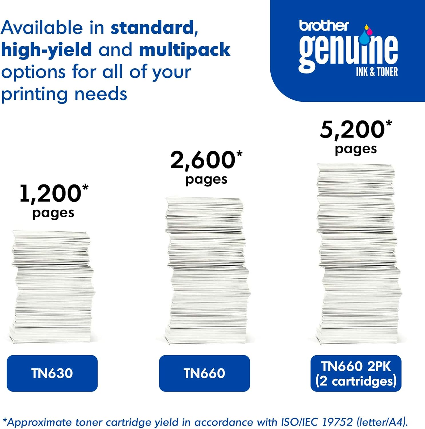 71huEMuYo7L._AC_SL1500_.jpg Brother Genuine High-Yield Black Toner Cartridge Twin Pack TN660 2PK (TN6602PK)