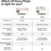 HP Envy Photo 7975 Wireless Color Inkjet Photo Printer, Print, scan, Copy, Easy Setup, Mobile Printing, Best-for-Home, 3 Month Instant Ink Trial Included, AI-Enabled (B63K3A) HP Envy Photo 7975 Wireless Color Inkjet Photo Printer, Print, scan, Copy, Easy Setup, Mobile Printing, Best-for-Home, 3 Month Instant Ink Trial Included, AI-Enabled (B63K3A)