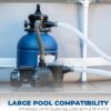 XtremepowerUS 13" Sand Filter 3/4HP Pool Pump 2,400GPH for Above Ground Swimming Pool Multi-Port Valve Up To 10,000 Gallons, 1-1/4"NPT Pool Sand Filter with Enhanced Circulation System