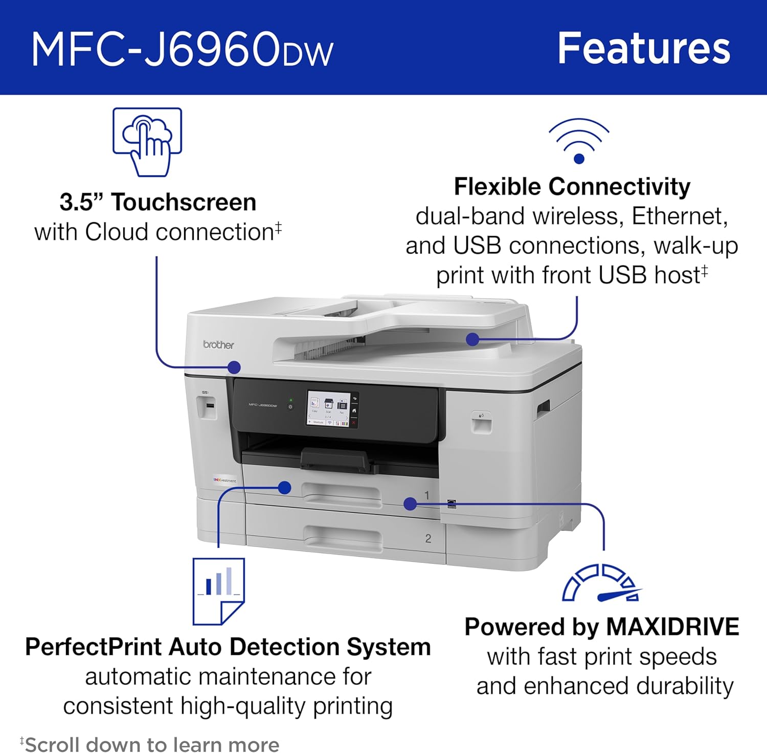 71ylGd739zL._AC_SL1500_.jpg Brother INKvestment 6960 Wireless Color Inkjet All-in-One Printer with 11”x17” Capabilities and 3.5” Color Touchscreen | Includes Refresh Subscription Trial(1) (MFC-J6960DW)