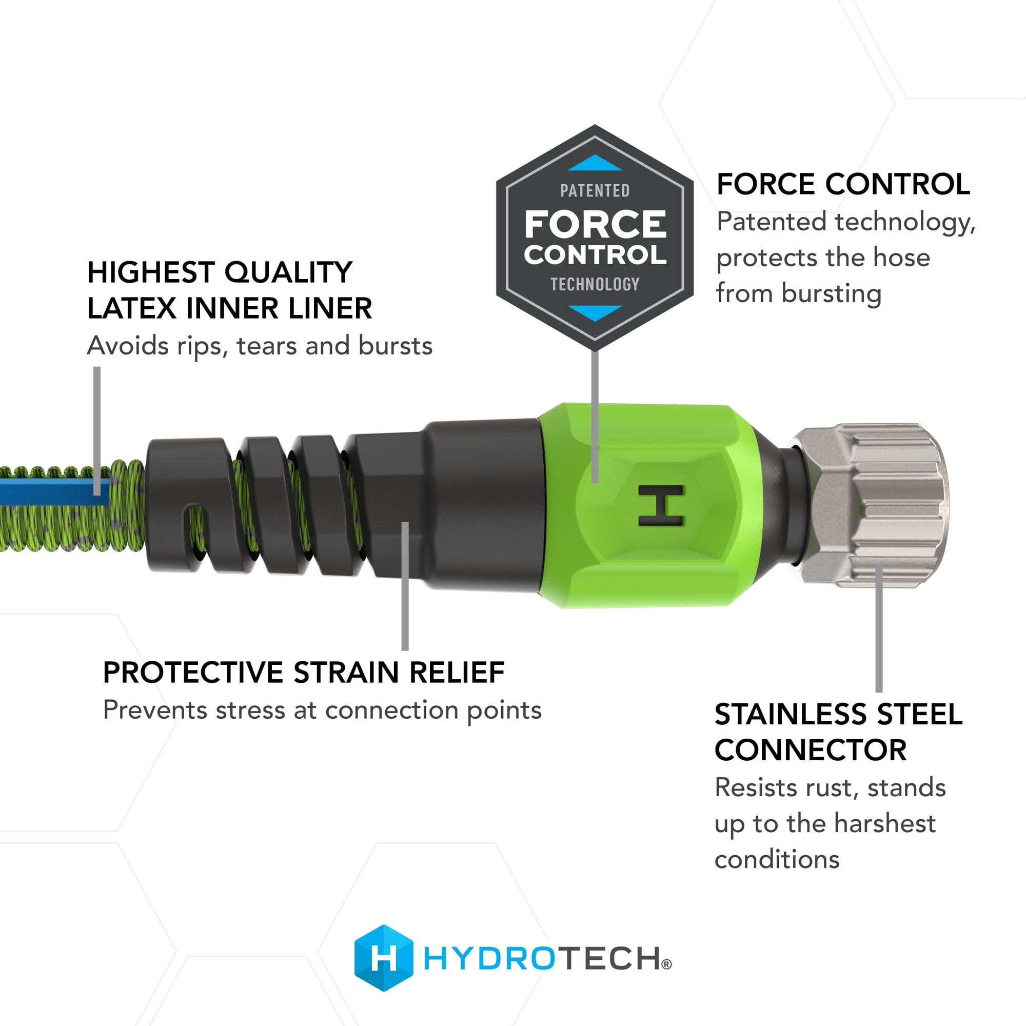 75a5342d-3d48-4481-a87b-d737bd24b9b6.ffc79d72c0c0dcf10bbd3788dcaa43fa.jpeg HydroTech Pro Series 3/4" x 50ft Expandable Garden Hose - Kink-Free, 2x Flow, Lightweight