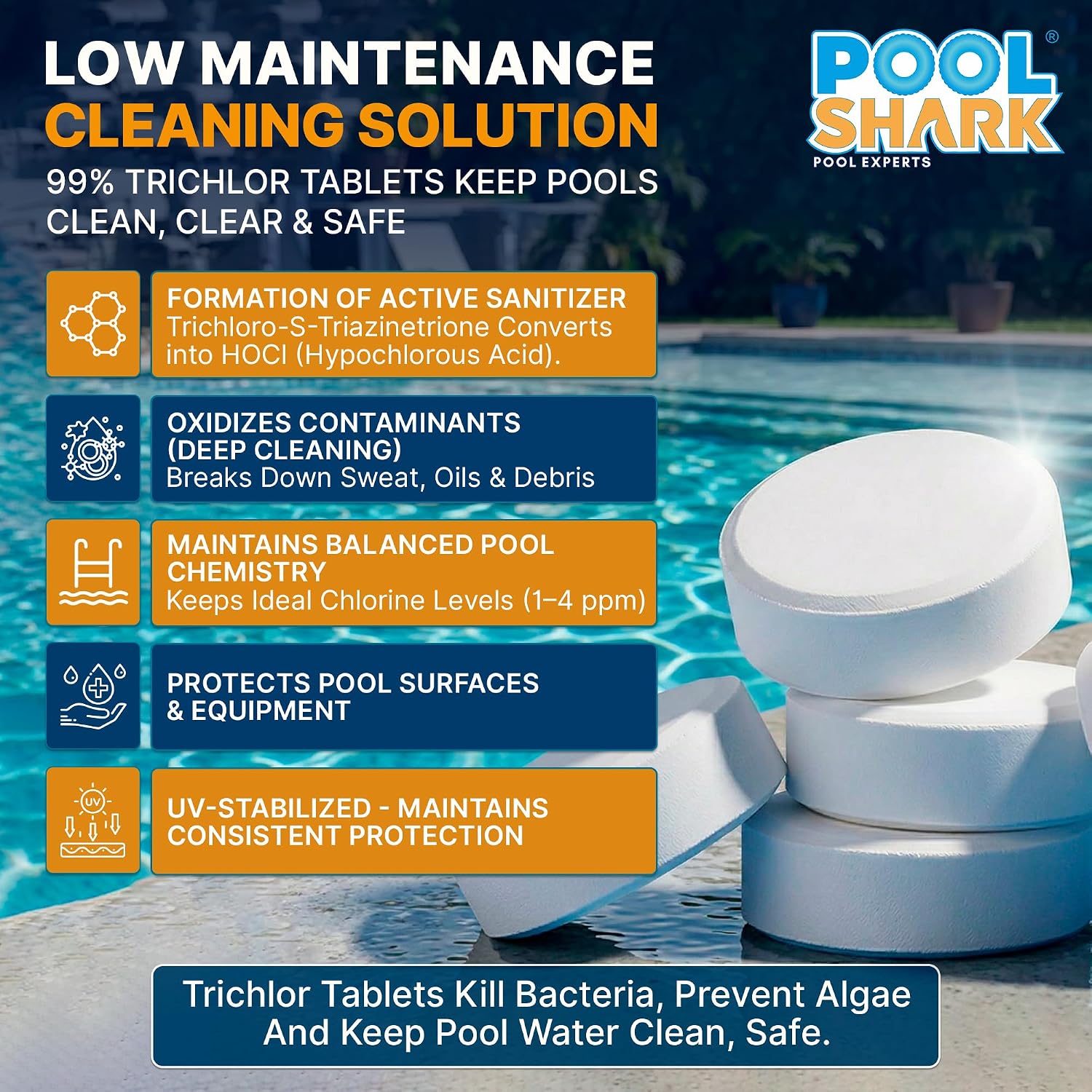 814RNYETv2L._AC_SL1500_.jpg Pool Shark Swimming Pool Chlorine Tablets | 40 lbs | 3-Inch Chlorine Tablets | Slow-Dissolving 90% Active Chlorine Tabs | Pool Chemicals for Inground Pools, Above Ground Pools, Saltwater, Spa, Hot Tub