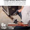 EAST OAK 30" Electric Smoker for Outdoors | Built-in Meat Probe Up to 6× Longer Smokes on a Single Load | Side Chip Loader for Smoking | Bigger Batches with 725 sq in Cooking Area, Mist Silver