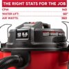 Vacmaster 12-Gallon 5.5 Peak HP Heavy-Duty Wet/Dry Vacuum - VJH1211PF 1101 Vacmaster 12-Gallon 5.5 Peak HP Heavy-Duty Wet/Dry Vacuum - VJH1211PF 1101