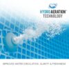 INTEX Rectangular Frame 14 ft 9 in x 7 ft 3 in x 33 in Above Ground Pool, Swimming Pool with Steel Frame, Pump Not Included INTEX Rectangular Frame 14 ft 9 in x 7 ft 3 in x 33 in Above Ground Pool, Swimming Pool with Steel Frame, Pump Not Included
