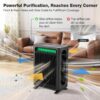 KNKA Air Purifier for Home Bedroom Large Room Up to 1,695 Ft² in 1 Hr, HEPA Sleep Mode Air Cleaner with Washable Pre-Filter, AHAM VERIFIDE, AQI Display, Pet Mode for Pets, Dust, Pollen, APH4000, Black