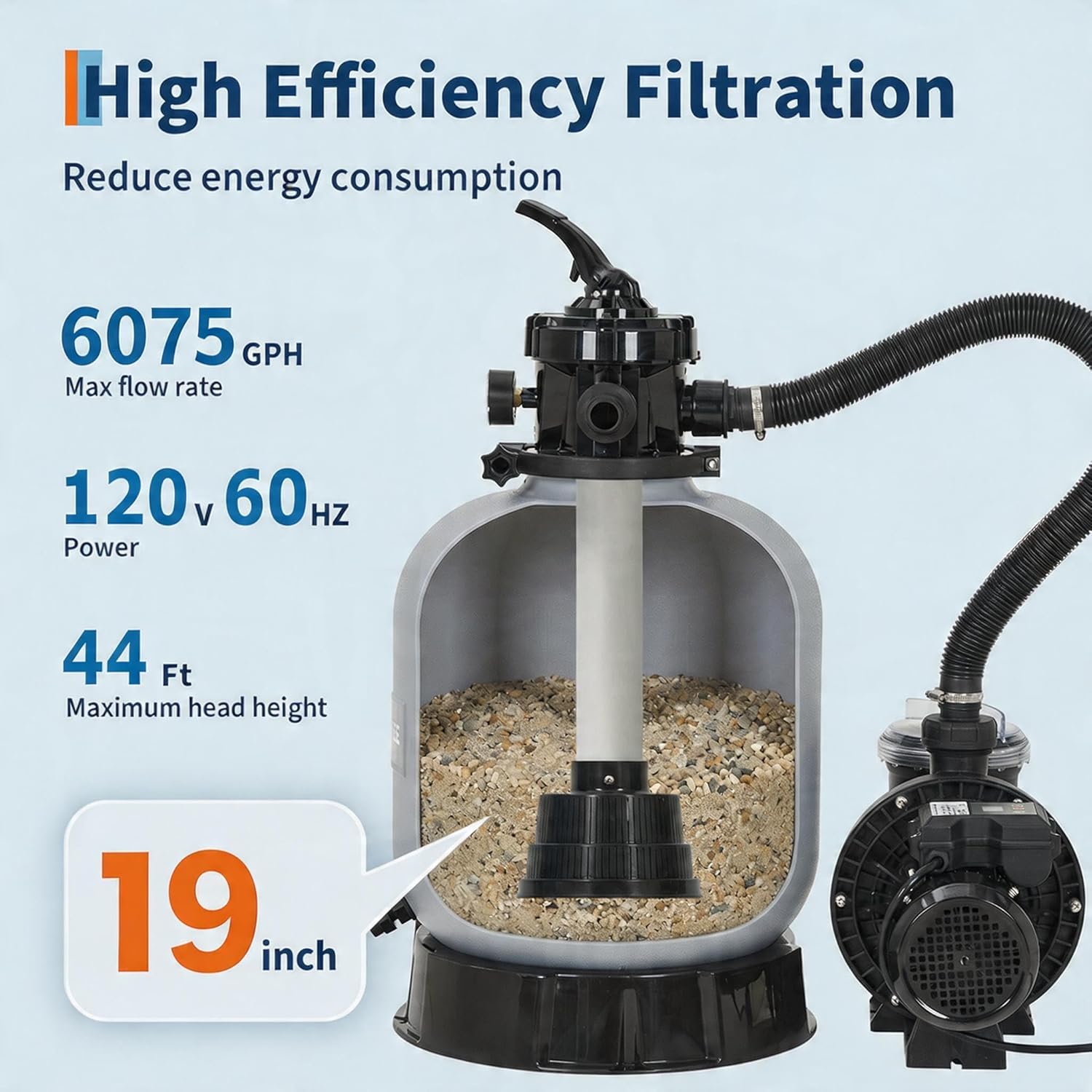 81UmLw67oKL._AC_SL1500_.jpg Garvee 19" Sand Filter Pump for Above Ground Pool with Timer, 1.5HP 6075GPH Swimming Pool Pump & Sand Filter System with 7-Way Valve & Strainer Basket, Pool Pumps Above Ground, Grey