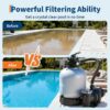 Garvee 19" Sand Filter Pump for Above Ground Pool with Timer, 1.5HP 6075GPH Swimming Pool Pump & Sand Filter System with 7-Way Valve & Strainer Basket, Pool Pumps Above Ground, Grey