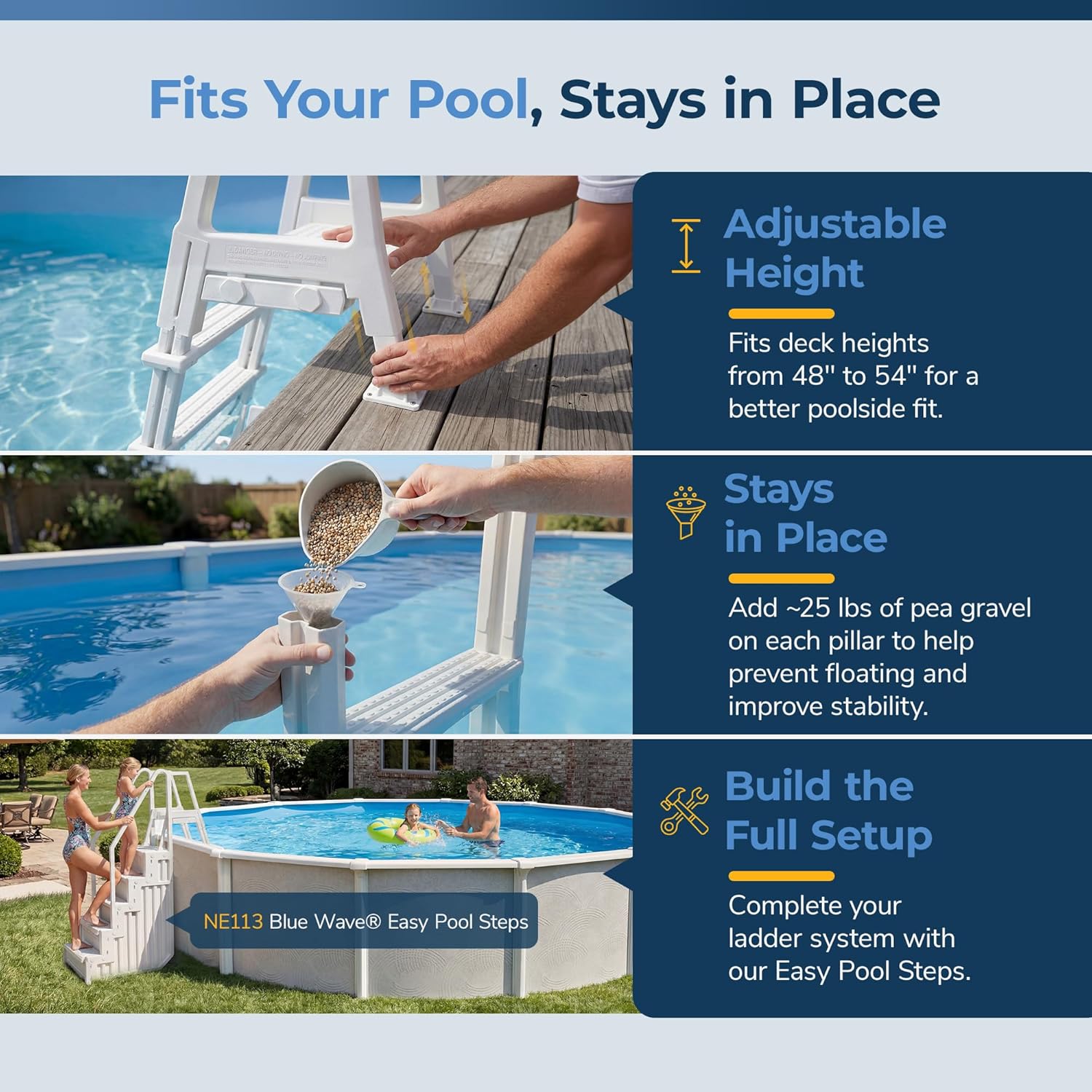 81YBKEkK9vL._AC_SL1500_.jpg Blue Wave 5 Tread Above Ground Pool Ladder - Heavy Duty Resin Pool Steps for 48 to 54 in Deck Heights - 5-in Non-Skid Treads, Rust-Free with 250 lb Weight Capacity, White