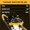 Vacmaster Professional Beast Series 14-Gallon* 6.5 Peak HP† Wet/Dry Vacuum - VJE1412SW 0203
