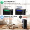 KNKA Air Purifier for Home Bedroom Large Room Up to 1,695 Ft² in 1 Hr, HEPA Sleep Mode Air Cleaner with Washable Pre-Filter, AHAM VERIFIDE, AQI Display, Pet Mode for Pets, Dust, Pollen, APH4000, Black