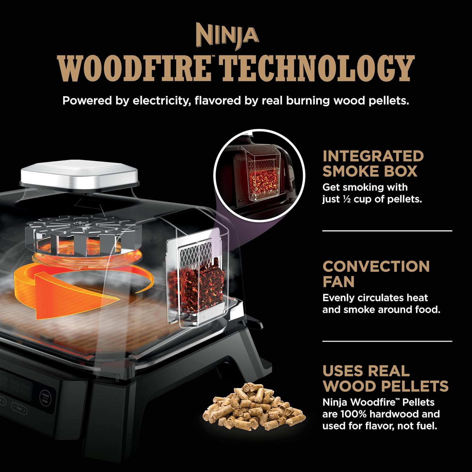 Ninja Woodfire Outdoor Grill & Smoker, 4-in-1 Functionality, Grill, Smoke, Bake, Roast, Authentic Woodfire Flavors, Electric Heat, OG301 Ninja Woodfire Outdoor Grill & Smoker, 4-in-1 Functionality, Grill, Smoke, Bake, Roast, Authentic Woodfire Flavors, Electric Heat, OG301 - Image 2