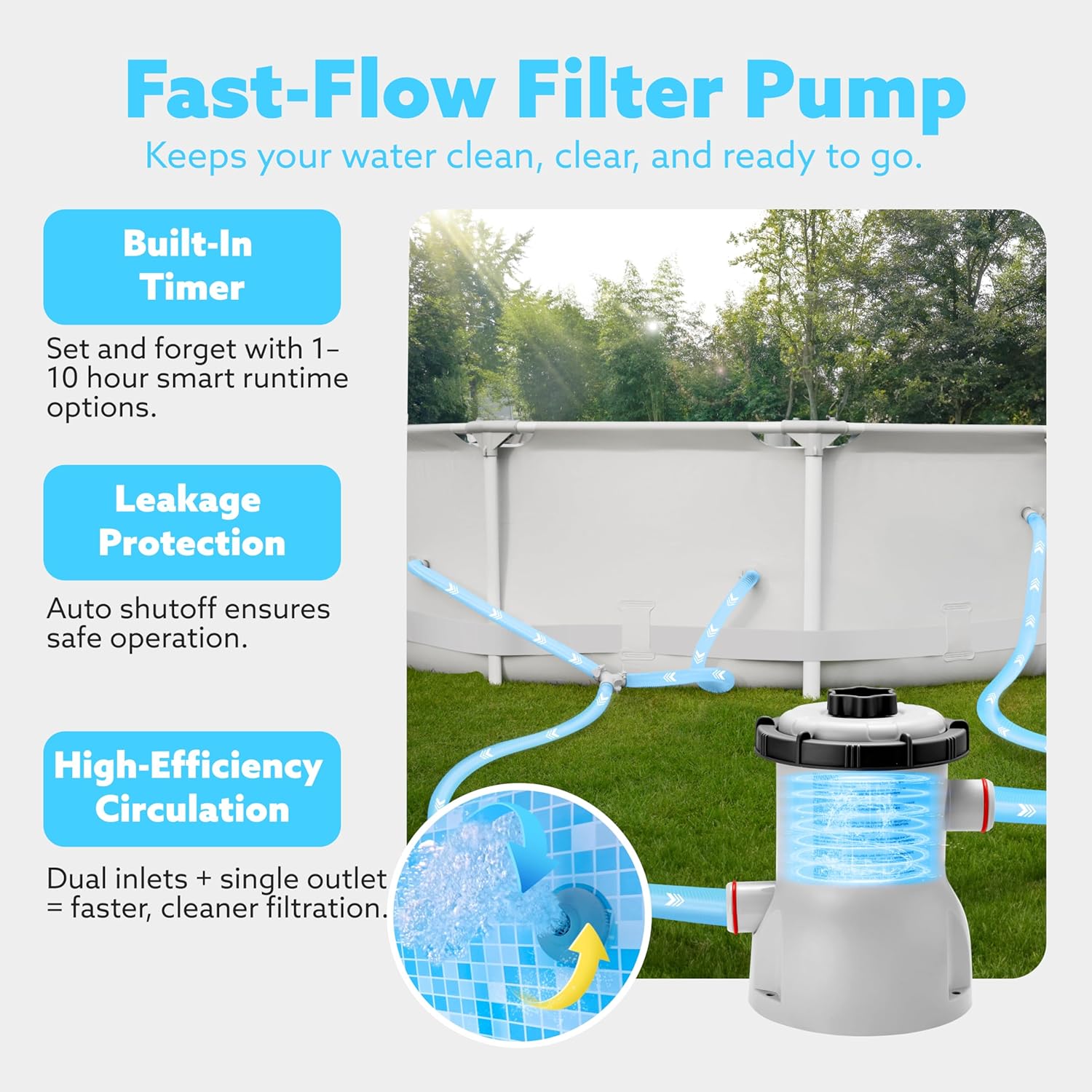 81ntIoThK0L._AC_SL1500_.jpg SLOOSH Round Above Ground Pool - 12ft x 30inch Outdoor Round Frame Above Ground Swimming Pool Set for Kids Adults with Filter Pump