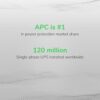 APC Back-UPS 425VA / 255W UPS Battery Backup Surge Protector, 6 Outlets, Small UPS for Router, Modem & Home Office, BE425M