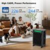 KNKA Air Purifier for Home Bedroom Large Room Up to 1,695 Ft² in 1 Hr, HEPA Sleep Mode Air Cleaner with Washable Pre-Filter, AHAM VERIFIDE, AQI Display, Pet Mode for Pets, Dust, Pollen, APH4000, Black