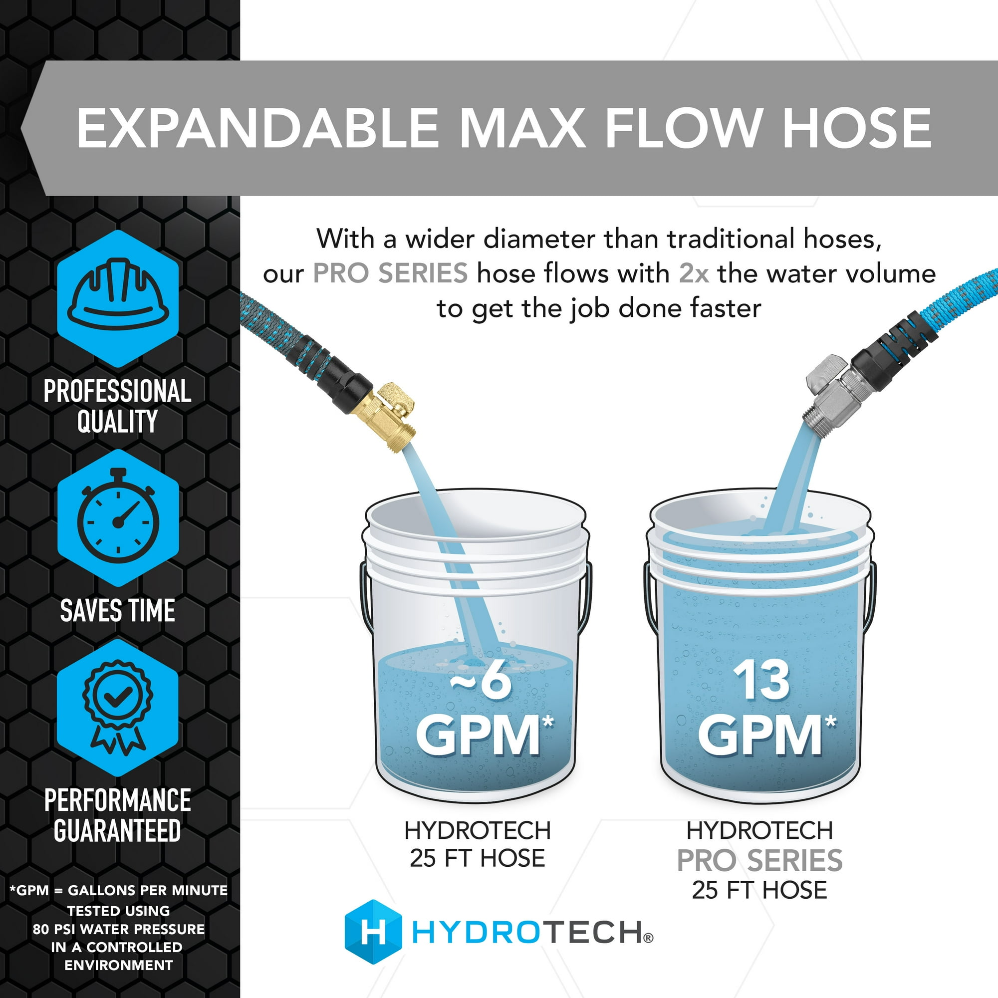 8c6ecfbc-29ca-46cb-baa8-65bd12d199a3.4c3f96cfafb4410e19d8e0926b0799aa.jpeg HydroTech Pro Series 3/4" x 25ft Expandable Garden Hose - Kink-Free, 2x Flow, Lightweight