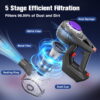 HOOFUN Cordless Vacuum Cleaner, 50mins Runtime, Powerful Stick Vacuum 6*2600mah Rechargeable Cordless Vacuum for Carpet, Tile, Pet Hair, Hardwood Floors, Silver gray