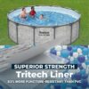 Bestway Steel Pro MAX 14' x 48" Above Ground Pool, Round Metal Frame Outdoor Swimming Pool Set with Filter Pump, Ladder, and Cover, Gray Stone Print Bestway Steel Pro MAX 14' x 48" Above Ground Pool, Round Metal Frame Outdoor Swimming Pool Set with Filter Pump, Ladder, and Cover, Gray Stone Print