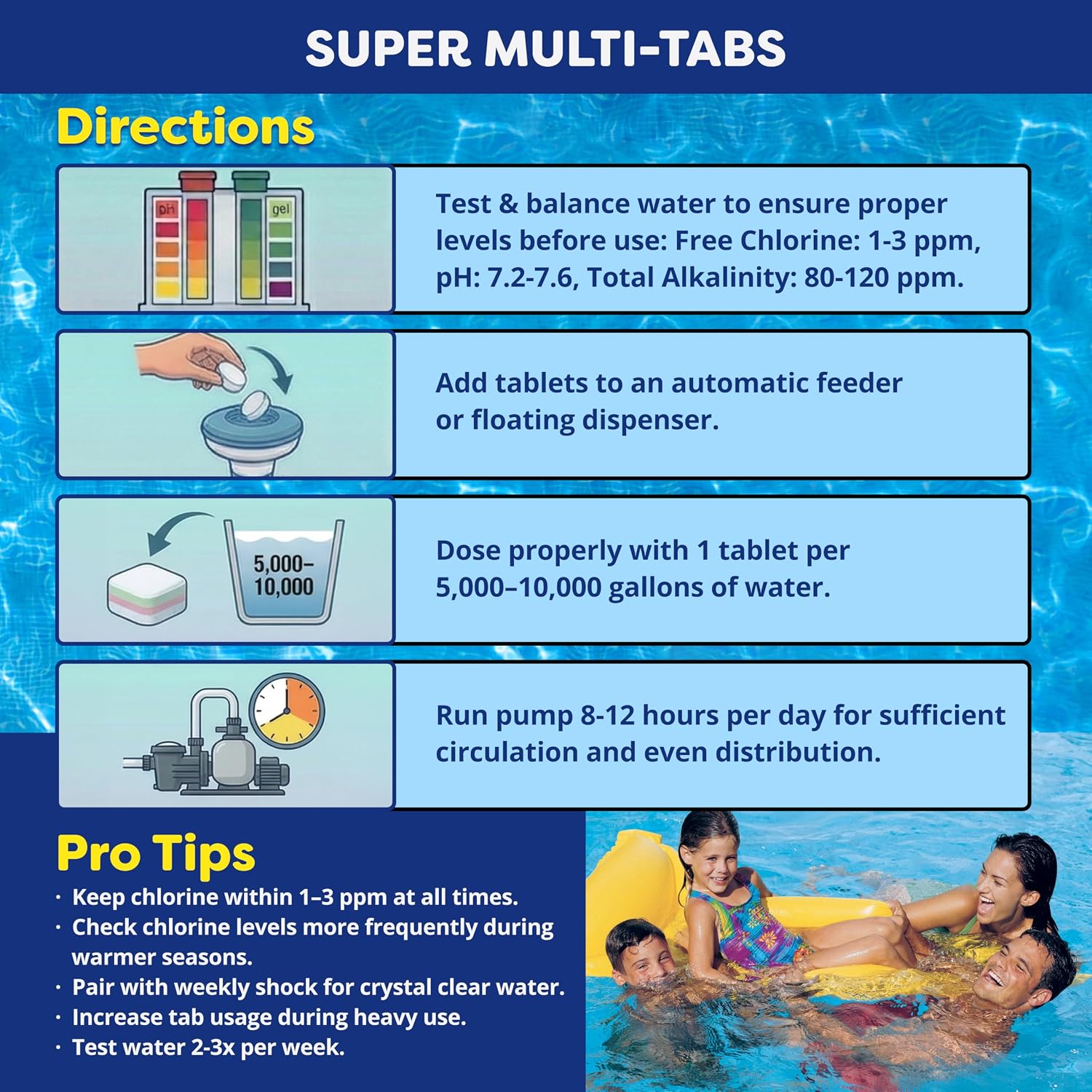91EV2SIedL._AC_SL1500_.jpg In The Swim 3 inch 5-in-1 Super Multi-Tabs – Swimming Pool Sanitizer – Chlorine - Algaecide - Stabilizer - Clarifier - 48 Pounds