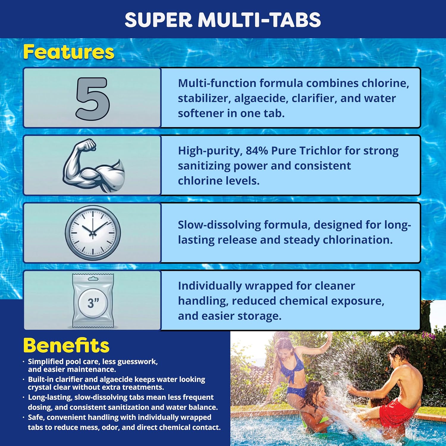91F6Bb8AVuL._AC_SL1500_.jpg In The Swim 3 inch 5-in-1 Super Multi-Tabs – Swimming Pool Sanitizer – Chlorine - Algaecide - Stabilizer - Clarifier - 48 Pounds