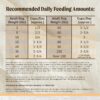 Merrick Limited Ingredient Diet Premium and Natural Kibble with Healthy Grains Chicken and Brown Rice Dog Food, 22 lbs.