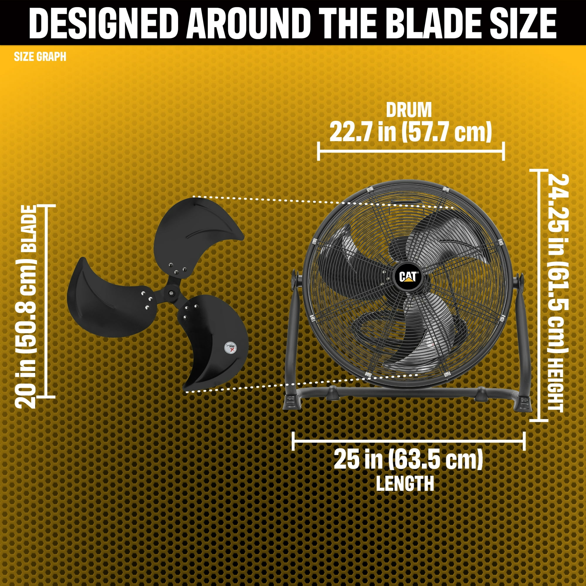 948b67f7-a696-4ff6-a61c-fb981608fc06.85d24e76f6830b17d8697c18f3b7e15b.jpeg Caterpillar® Fan 20" High-Velocity 4-Speed Shroud Metal Floor Fan, 5200 CFM, Black