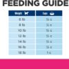Hill's Prescription Diet Gastrointestinal Biome Stress Digestive/Fiber Care with Chicken Dry Cat food, 8.5 lbs.