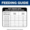Hill's Science Diet Adult Oral Care Chicken Recipe Dry Cat Food, 7 lbs.