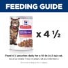 Hill's Science Diet Adult Sensitive Stomach & Sensitive Skin Salmon & Tuna Cat Food, 2.8 oz., Case of 24