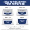 Hill's Science Diet Senior 7+ Indoor Chicken Recipe Dry Cat Food, 15.5 lbs.