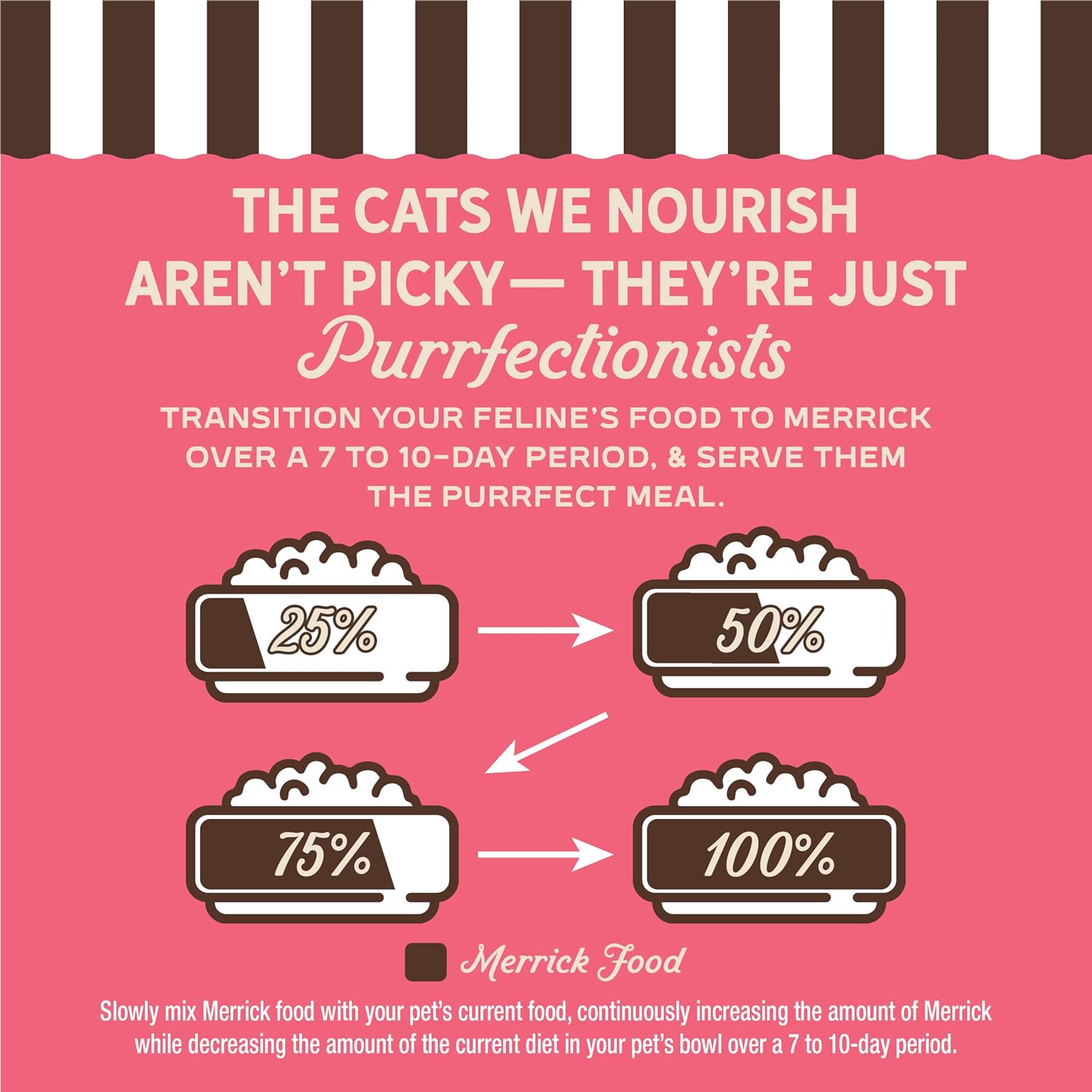 Merrick Purrfect Bistro Grain Free Premium High Protein Salmon Recipe Soft Canned Pate Adult Wet Cat Food, 3 oz., Case of 2412 Merrick Purrfect Bistro Grain Free Premium High Protein Salmon Recipe Soft Canned Pate Adult Wet Cat Food, 3 oz., Case of 24