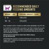 Purina Pro Plan AdvantEDGE Senior Support Plus Adult 7 Plus Chicken and Rice Formula Dry Cat Food, 5 lbs.