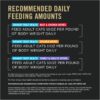 Purina Pro Plan Urinary Tract Chicken, Beef and Chicken, Turkey and Giblets Wet Cat Food Variety Pack, 3 oz., Count of 48