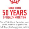 Royal Canin Feline Breed Nutrition Persian Kitten Dry Cat Food, 3 lbs.