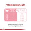 Royal Canin Feline Health Nutrition Mother & Babycat Babycat / Queen Ultra Soft Mousse in Sauce Cat Food, 5.1 oz., Case of 24