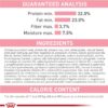 Royal Canin Feline Health Nutrition Mother & Babycat Queen Dry Cat Food, 6 lbs.