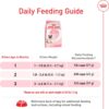 Royal Canin Feline Health Nutrition Mother & Babycat Queen Dry Cat Food, 6 lbs.