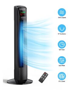 Tower Fan for Home, TaoTronics 36" Standing Floor Fan, 70° Oscillating Quiet Cooling Fan, Remote Control, 3 Modes, 3 Speeds, LED Display, 12H Timer