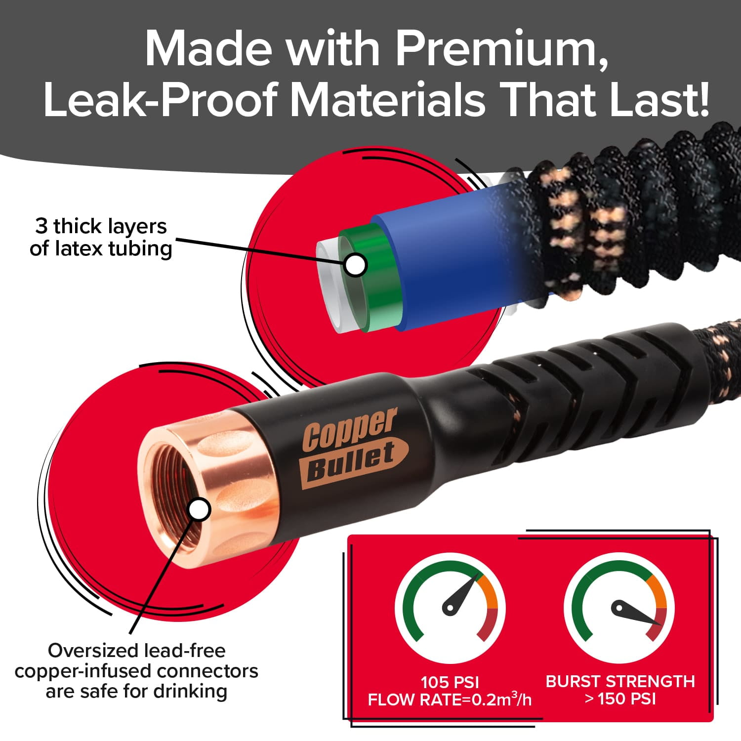a4d2231d-ba22-47e8-83cd-2d0dc2924662.d8a7c9ed11f569da9f2578f3e1259787.jpeg Pocket Hose Copper Bullet With Thumb Spray Nozzle